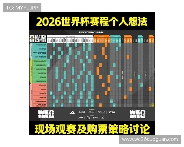 2026年女篮世界杯预选赛赛程安排及各阶段比赛时间全攻略