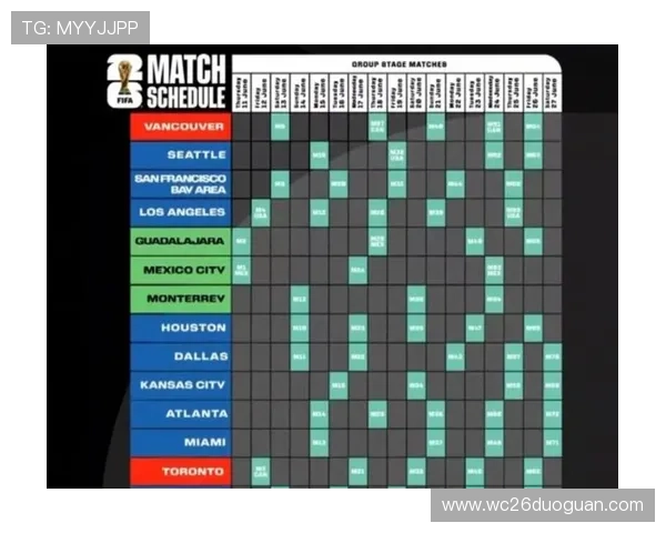 2026美加墨世界杯中国队赛程安排详解及比赛时间预测