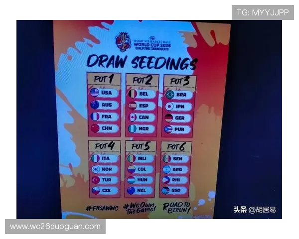 世界杯分组抽签仪式一般会持续多长时间,影响因素及观众期待的详细介绍