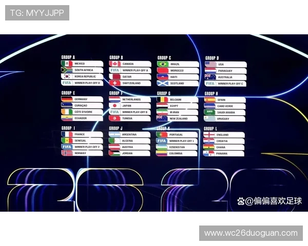 2026年世界杯中国国家足球队赛程安排详细介绍与最新预测