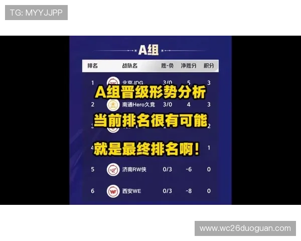 2026年世界杯亚洲预选赛积分榜最新排名及各队晋级形势深度分析